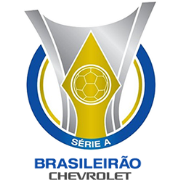 巴西甲级联赛,2022巴甲赛程,巴甲积分榜