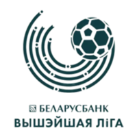 白俄超,2024白俄超赛程,白俄超积分榜