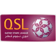 2022-2023卡塔尔联积分榜,最新卡塔尔联联赛积分,卡塔尔联排行榜